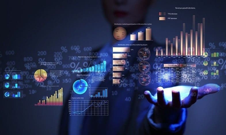  Online Trading