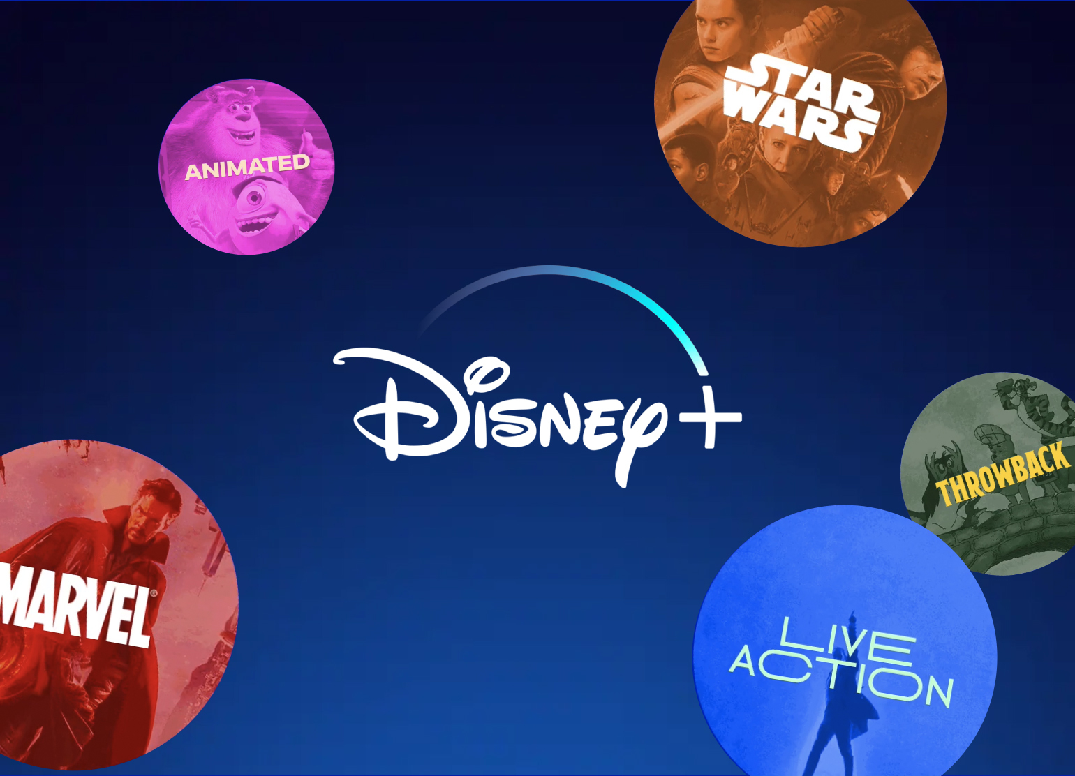 Free Disney Plus Account Generator 